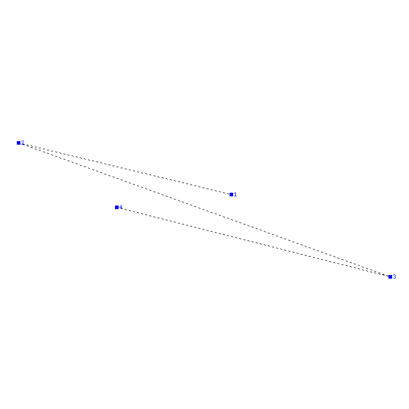 Flugauswertung